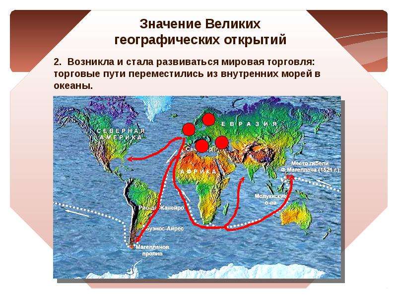 История великие географические открытия и их последствия