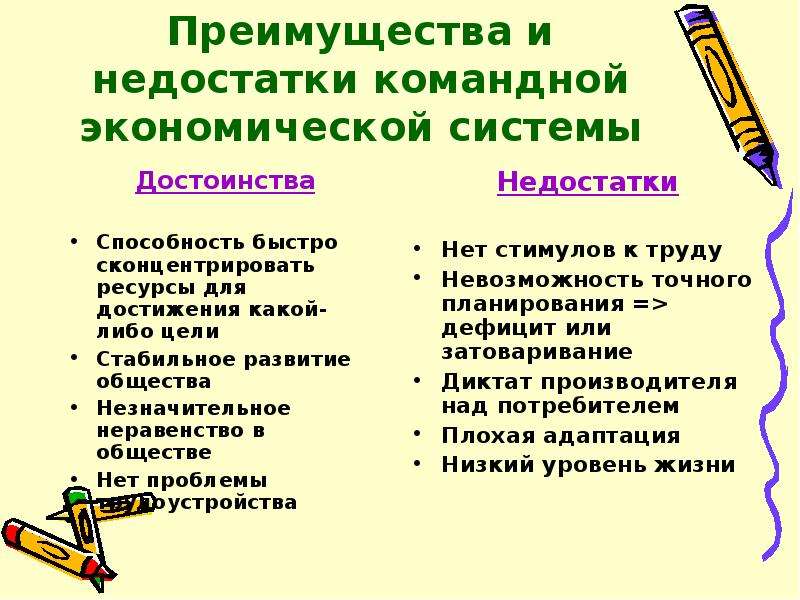 Преимущества административно командной системы. Достоинства командной экономической системы.