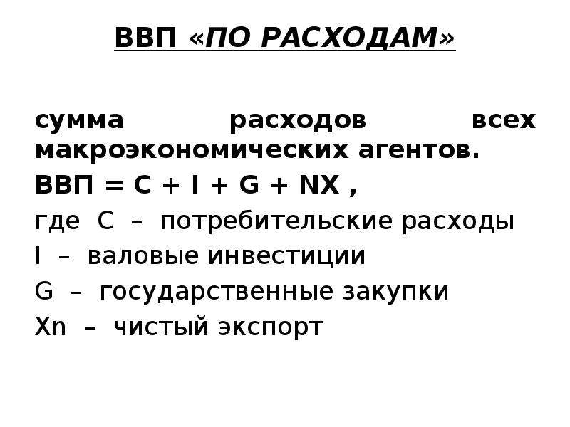 Ввп по расходам