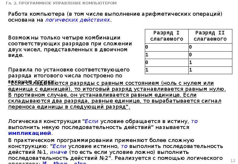 Тест программное управление работой. Программное управление работой компьютера. Программное управление работой компьютера тест. Контрольная работа «программное управление работой компьютера». Dom это в программировании.