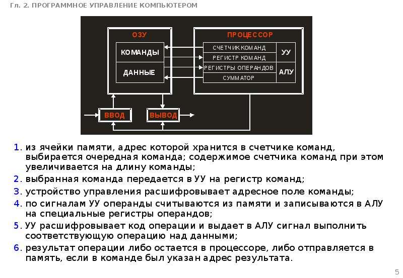 1 управление является. Счетчик адреса команд. Программное управление ПК. Счетчик команд процессора. Счетчик команд ЭВМ.