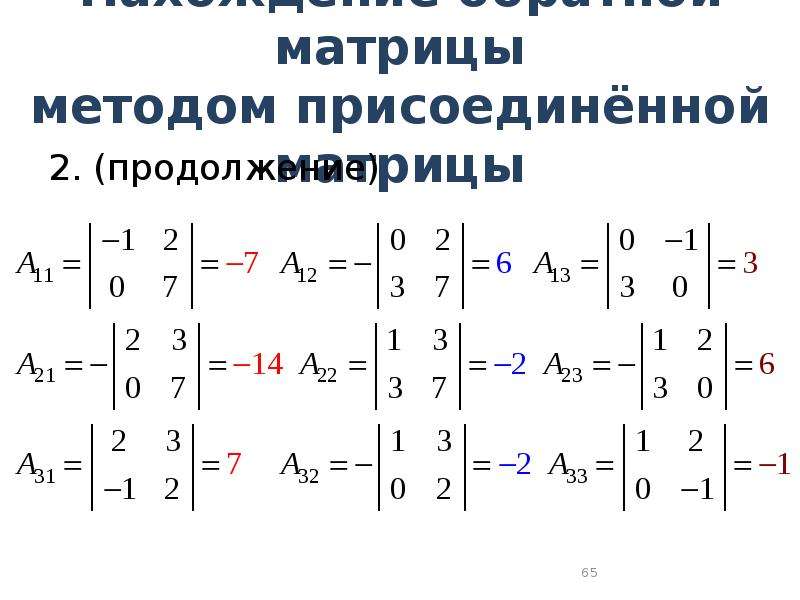 Присоединенная матрица. Формула обратной матрицы 2х2. Метод присоединенной матрицы. Обратная матрица Присоединенная матрица. Составление присоединенной матрицы.