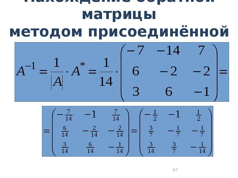 Обратные следующим. Метод присоединения матрицы. Метод присоединенной матрицы. Обратная матрица Присоединенная матрица. Обратная матрица метод присоединения.