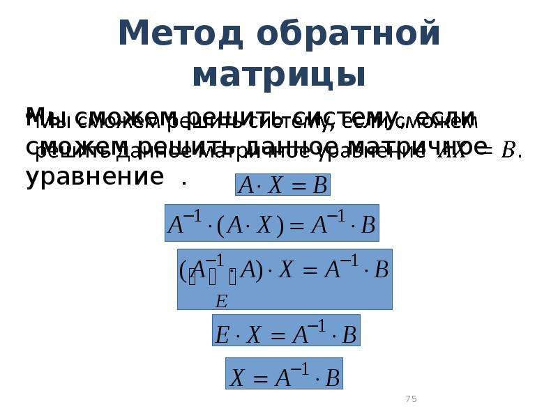 Метод обратной матрицы. Метод использования обратной матрицы. Алгоритм составления обратной матрицы. DOKAZATX критерий Су]ествованик обратной матрицы..