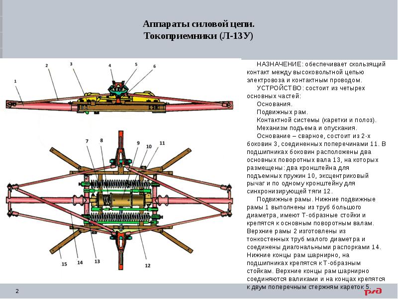 Проект тл официальный сайт