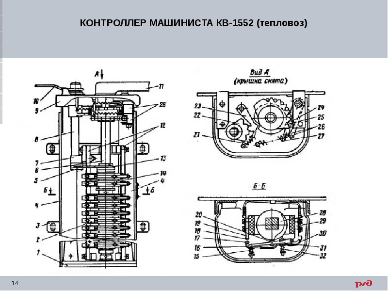 Презентация на тему контроллер машиниста