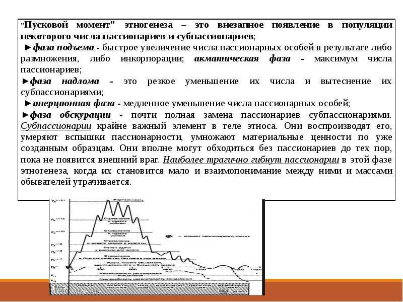 Пассионарность это. Пассионарность и субпассионарность. Фазы этногенеза по Гумилеву таблица. Фаза подъема пассионарности;. Фазы этногенеза по Гумилеву.