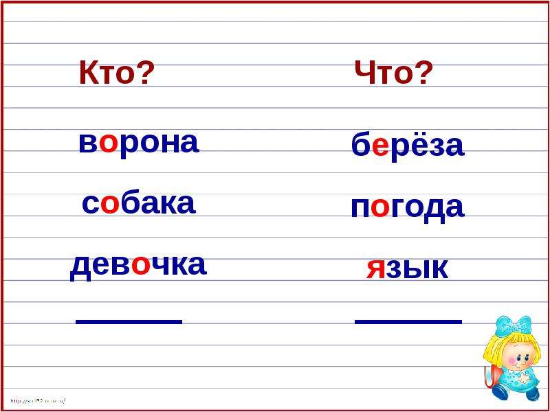 1 класс слова отвечающие на вопрос кто и что презентация