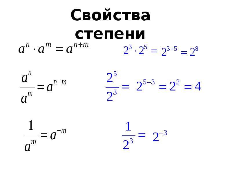 4 свойства степеней