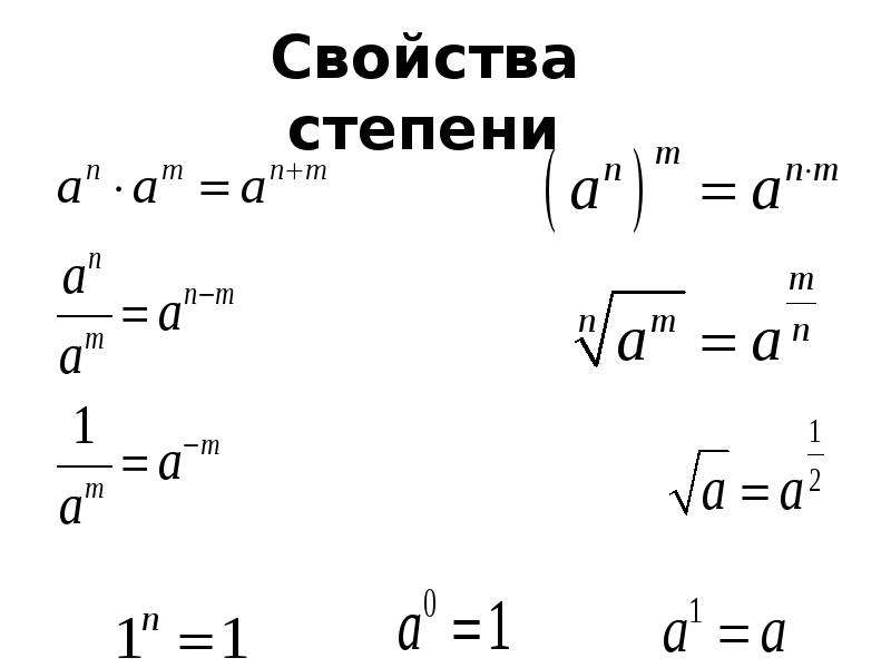 Как решать степени. Свойства степеней с натуральным показателем формулы.