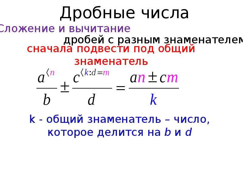 До какого числа действия. Дробные числа. Натуральные числа дробные. Натуральные числа и дроби. Натуральные числа дробные числа.