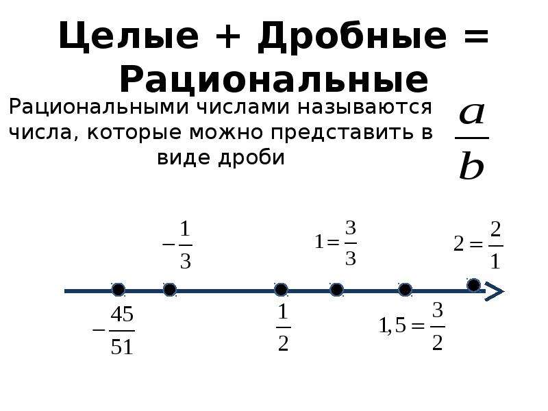 6 целых дробью