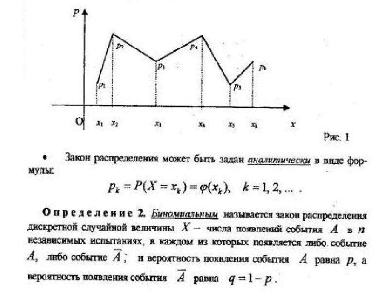 Вероятность и статистика вариант 2. Ряд распределения может быть задан. Закон распределения может быть задан:. Ряд распределения может быть задан для чего. Ряд распределения может быть задан только для.