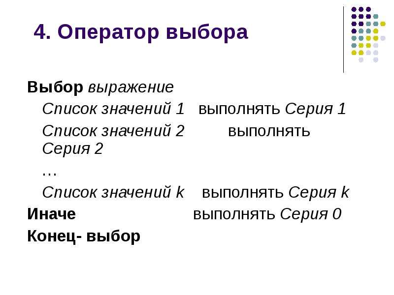 Виды операторских планов