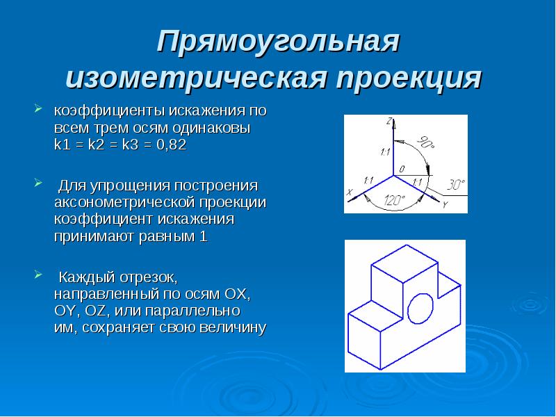 Аксонометрические проекции проект