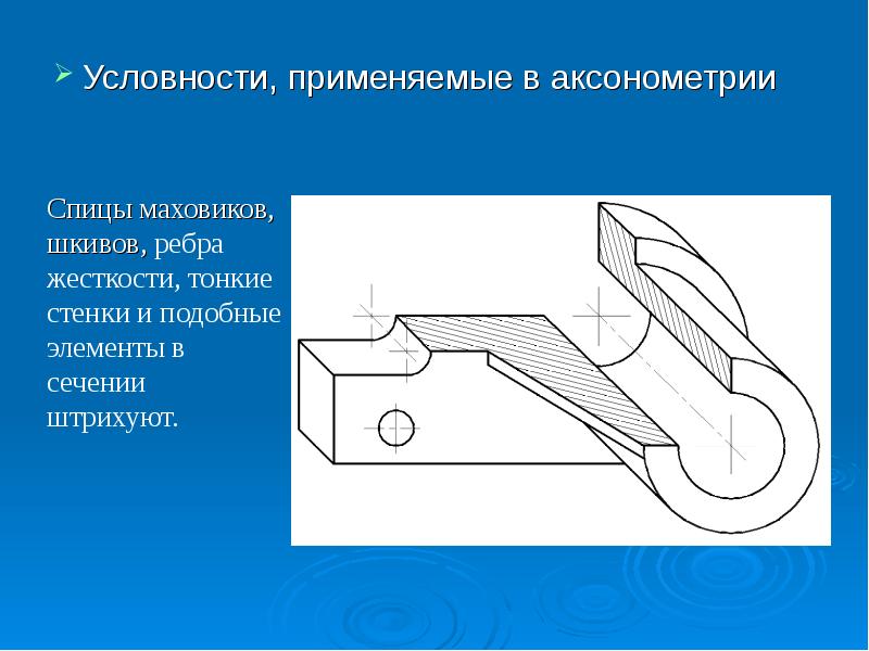 Тонкие стенки в разрезе