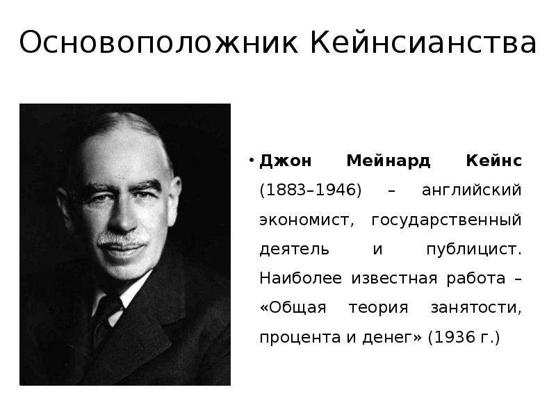 Практическое задание по теме Кейнс и кейнсианство (доклад)