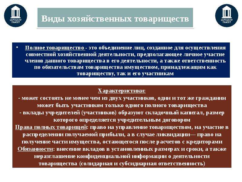 Организационно правовые формы и правовой режим предпринимательской деятельности егэ план