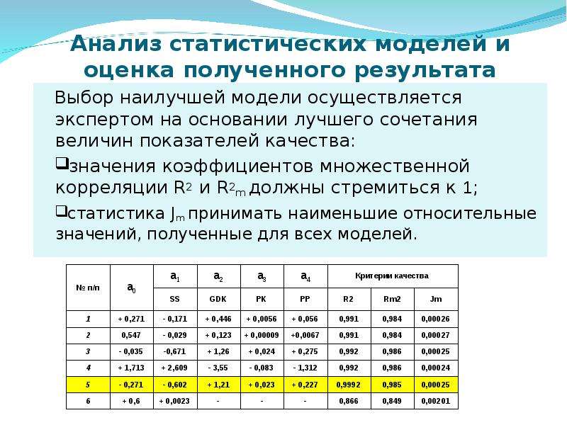 Статистическая модель исследования