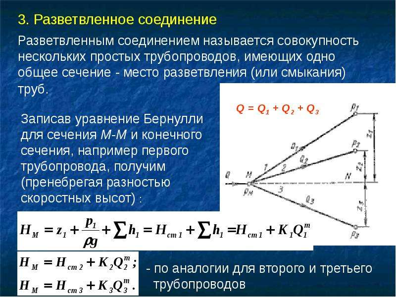 Презентация гидравлический удар