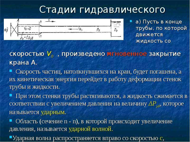 Презентация гидравлический удар