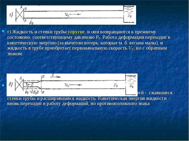 Презентация гидравлический удар