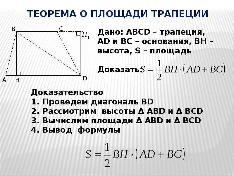 Геометрия площадь трапеции