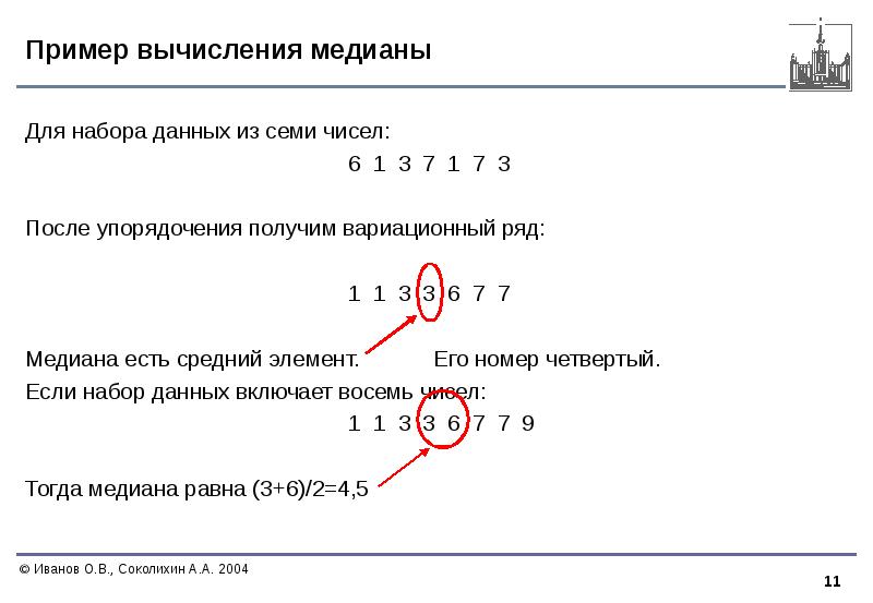 Повторение обобщение описательная статистика 7 класс. Размах в статистике примеры. Представление данных и описательная статистика примеры. Описательные статистики пример выводов.