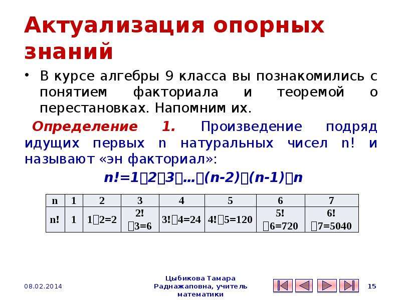 Перестановки и факториал 9 класс