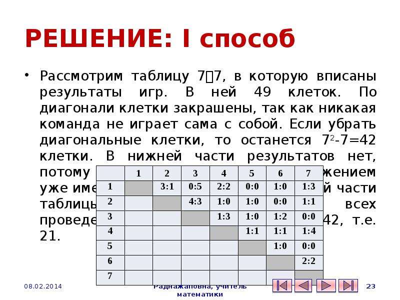 Рассмотрим таблицу 33 в ней даны