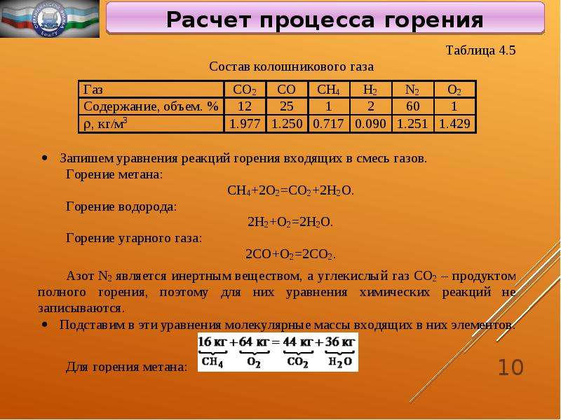 В процессе расчета. Расчет процесса горения. Расчет количества воздуха необходимого для горения веществ. Расчет процесса горения материала. Таблица горения.