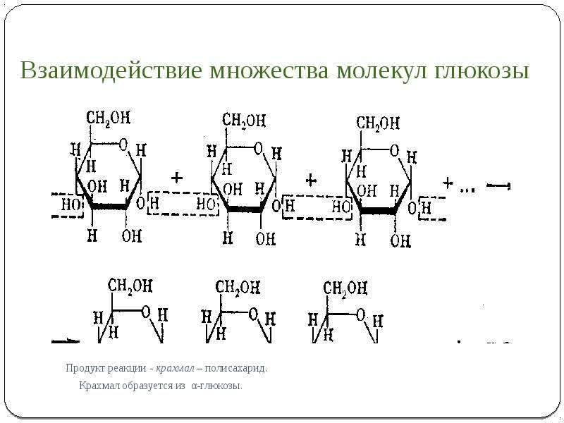 Альфа глюкоза и бета фруктоза