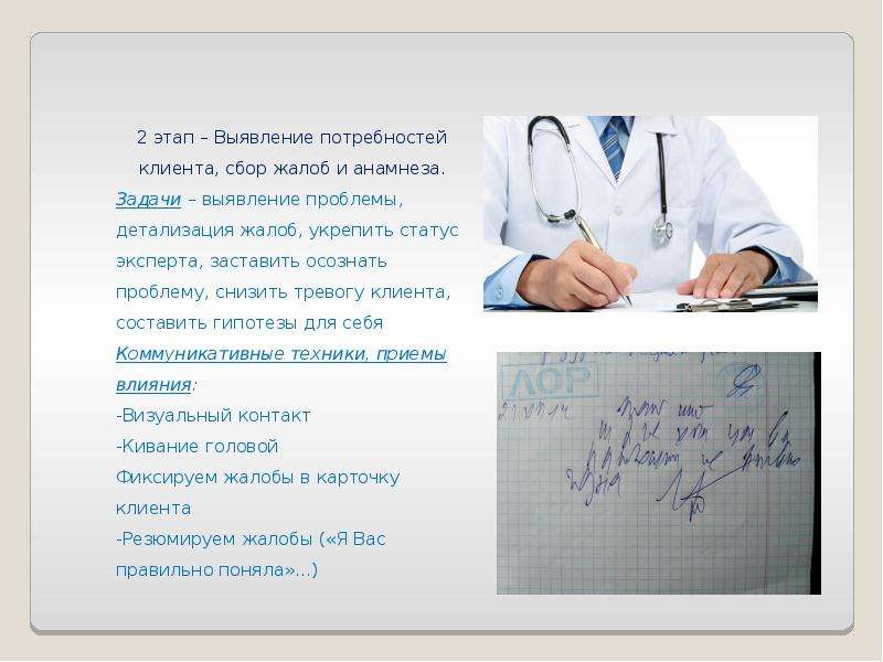 Новые должности врачей. Презентация на главного врача. Работа с врачом офтальмологом алгоритм. Главный врач для презентации. Презентация на тему врач окулист детский.