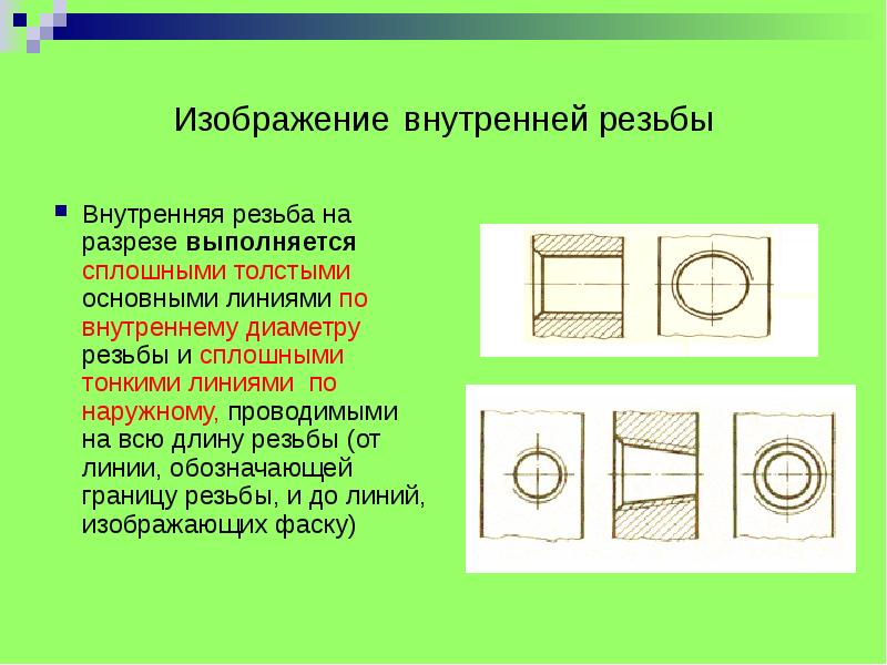 Изображение внутренней резьбы