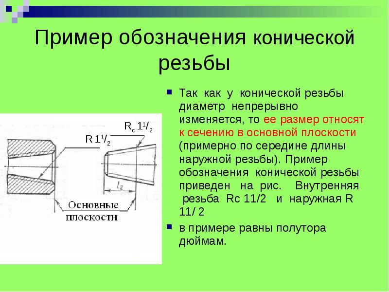 Изображение внутренней резьбы на плоскости перпендикулярной оси отверстия