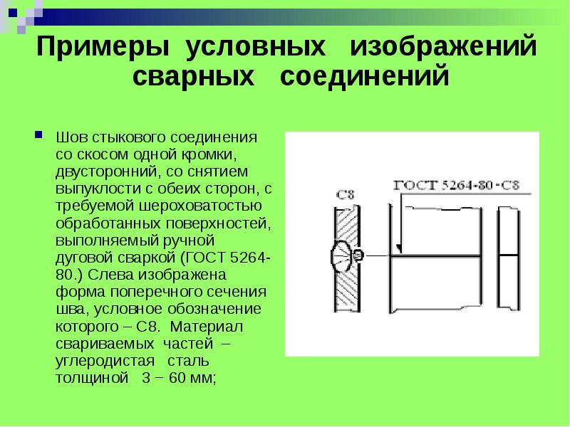 Основные параметры резьбового соединения