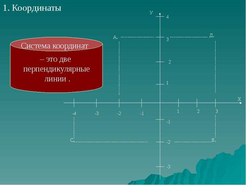 Презентация координаты. Географическая широта Омска. Презентация координат с маршрутом. Географическая широта Самарской области.