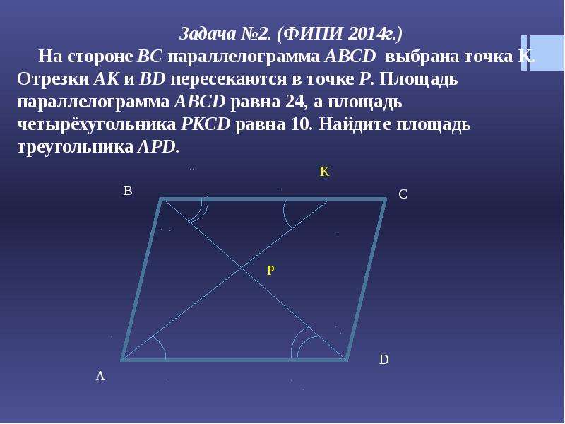 Параллелограмм выпуклый четырехугольник