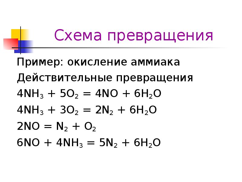 Nh3 no овр. Nh3+5o2 4no+6h2o. Nh3 5o2 ОВР. Схема превращений химия. Схема превращений примеры.
