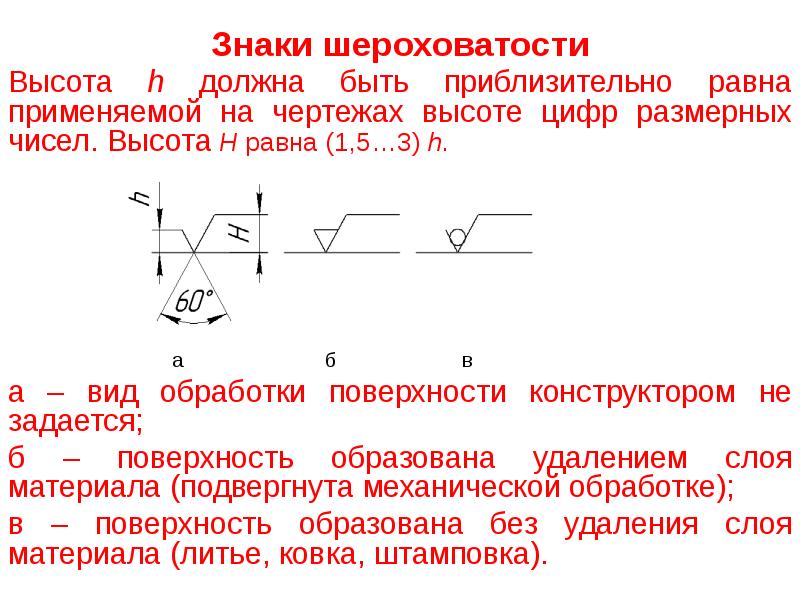 Знак шероховатости на чертеже