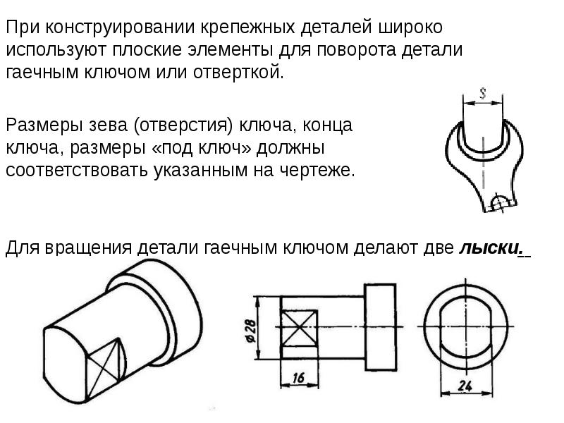 Двухсторонняя лыска на чертеже