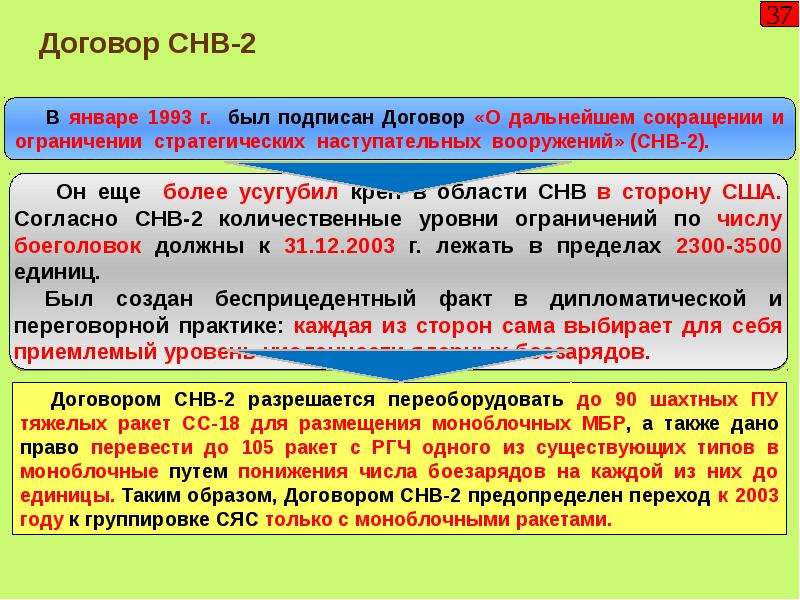 Снв 1 презентация