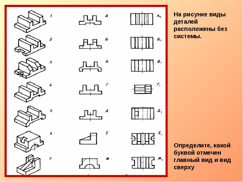 Как определить главный вид детали на чертеже