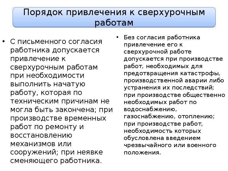 Привлечение работников к сверхурочной работе. Порядок привлечения к сверхурочной работе. Порядок привлечения работника к сверхурочной работе. Порядок привлечения работника к сверхурочным работам. Основания и порядок привлечения работников к сверхурочным работам.