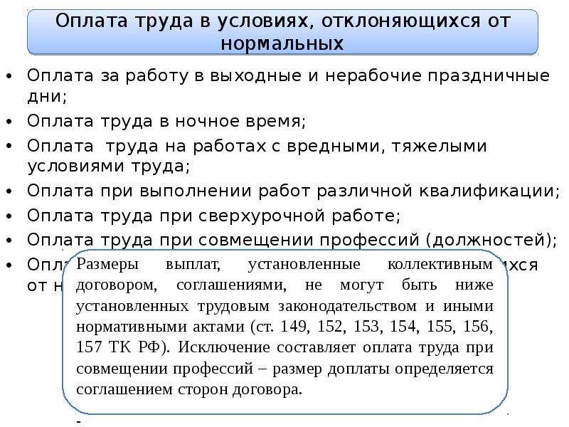 Оплачиваемый выходной. Оплата труда в выходные и нерабочие праздничные дни. Оплата труда за выходные и праздничные. Компенсация за нерабочие праздничные дни. Как оплачивается работа в ночное время по трудовому кодексу.