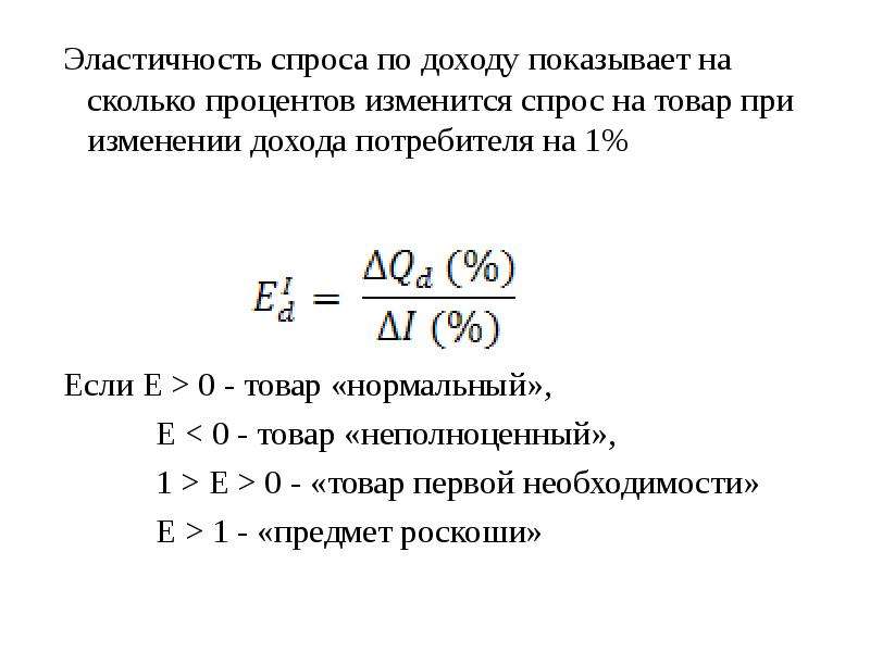 Эластичность спроса. Эластичность предложения в экономике кратко. Эластичность спроса картинки. Эластичность предложения презентация. Эластичность спроса и предложения.