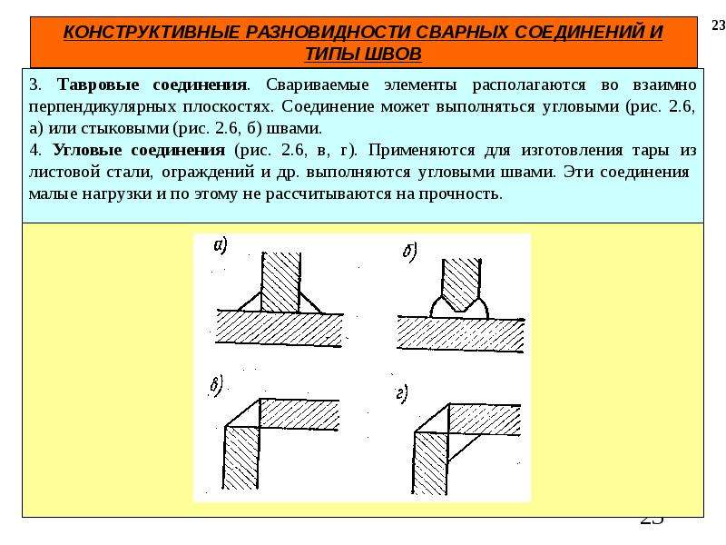 Соединение малое. Конструктивные элементы сварных швов и соединений. Конструкционные элементы сварных соединений. Конструктивные элементы таврового соединения шва. Конструктивные элементы шва сварного соединения.