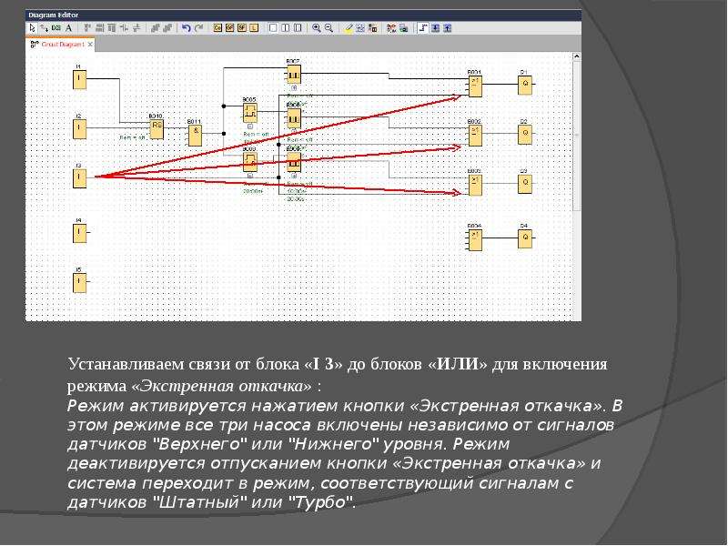 Режим откачки. Программирования электриков logo Soft насосная станция.