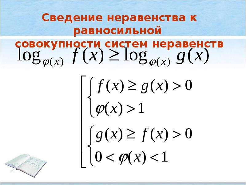 Презентация равносильность неравенств 11 класс мордкович