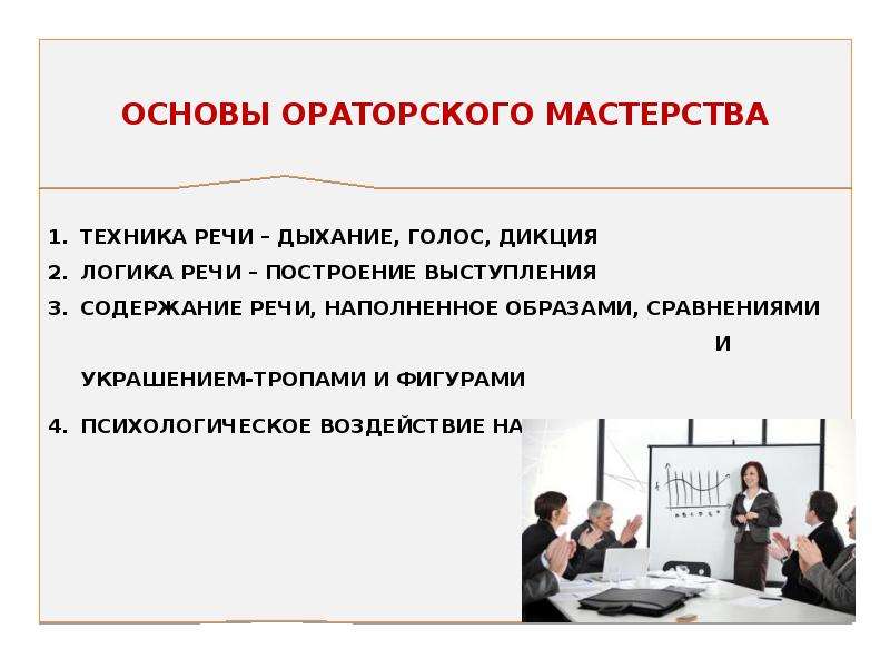 Проект ораторское мастерство